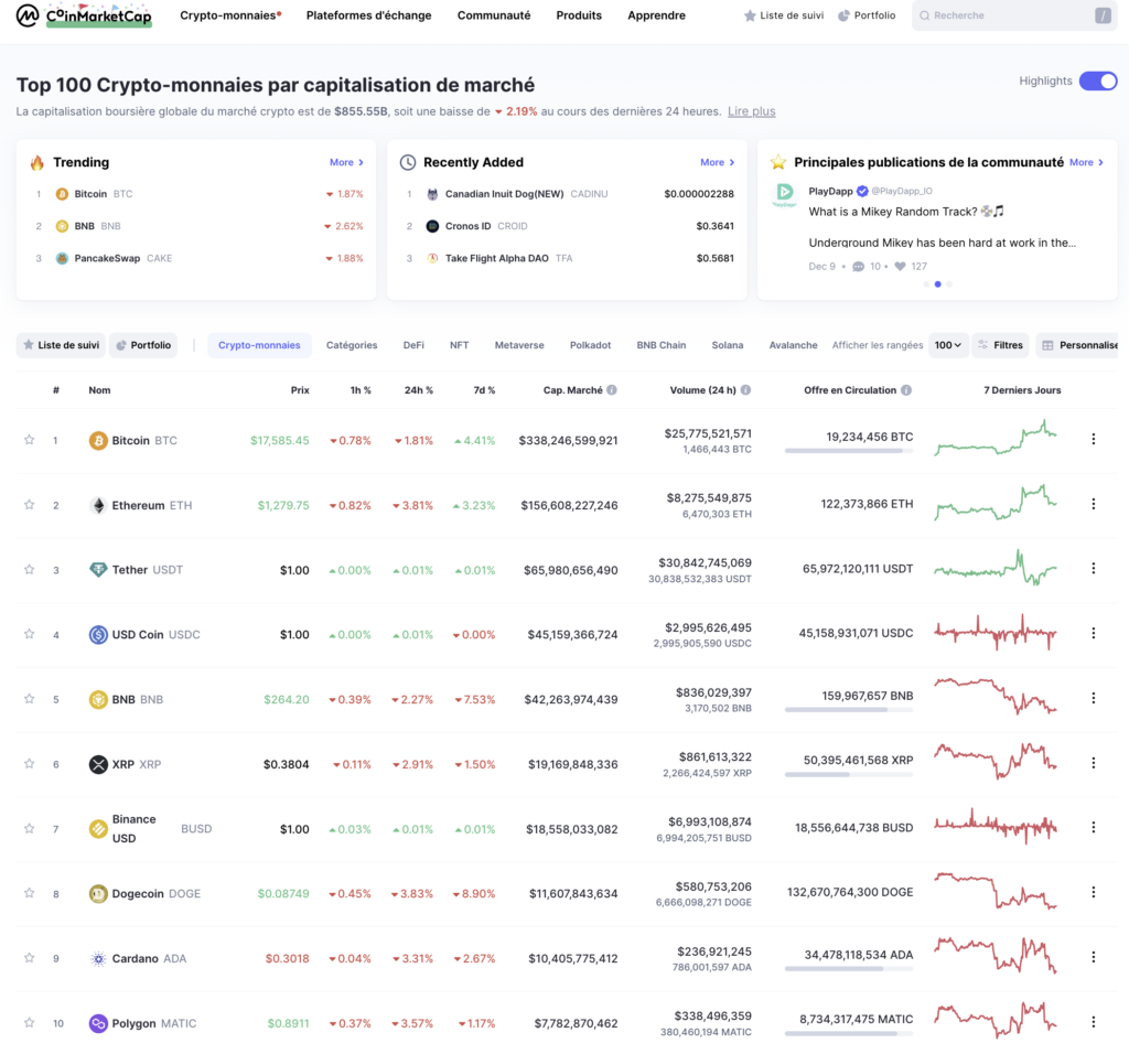 Aperçu de CoinMarketCap