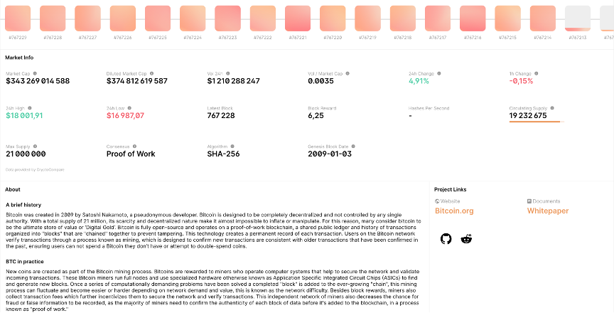 Explorer de la blockchain Bitcoin
